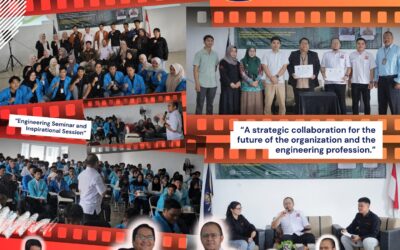 FIM PII Kalsel dan Universitas Sapta Mandiri Teken MoU, Dirangkai Kuliah Tamu dan Seminar Keinsinyuran